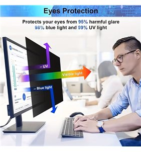 Protector de Pantalla para Computadora 22 Pulgadas